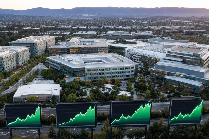 AI Concentration Risk: Top 5 S&P 500 Stocks Now 30% of Index