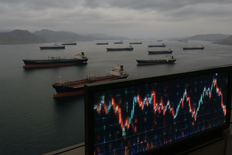Hormuz Shutdown Threat, Oil Whipsawing, and Markets Flying Blind — Welcome to Monday